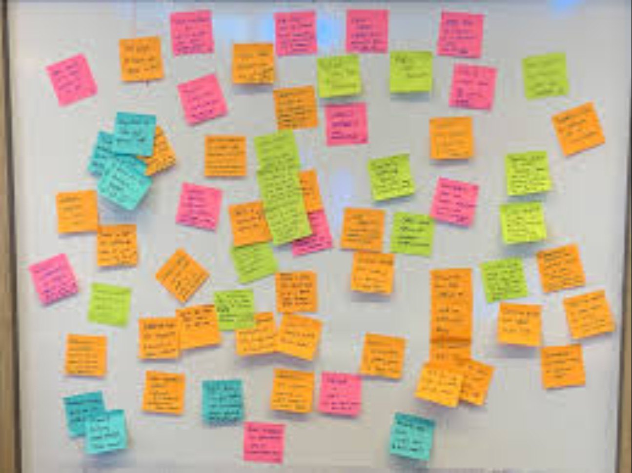 The Psychology of Sticky Notes: Why Small Reminders Make a Big Difference